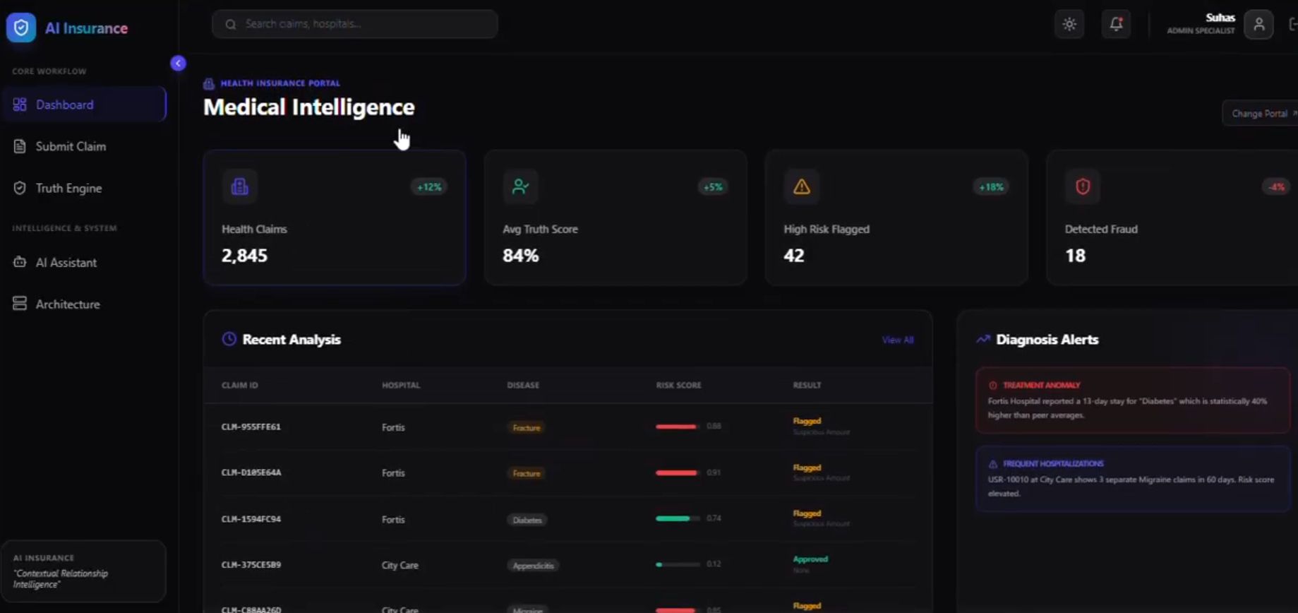 AI Health & Vehicle Insurance screenshot