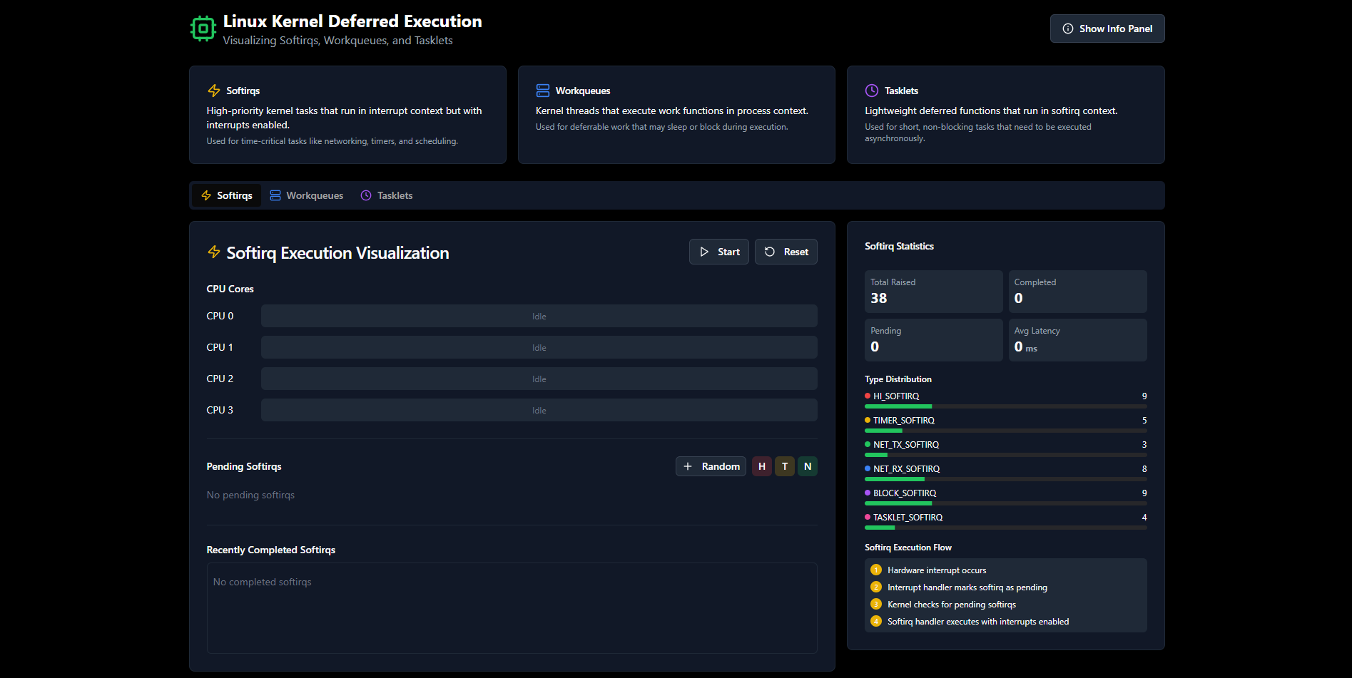 v0 Linux Kernel Logger screenshot